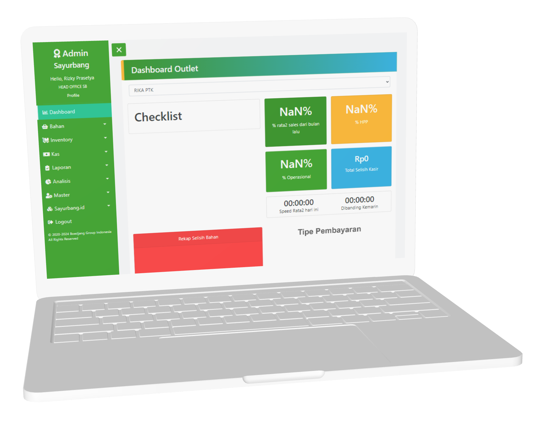 Dashboard admin Sayurbang